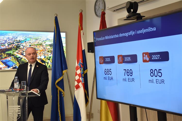 Slika /Ministarstvo demografije i useljeništva/IMG-20251103-WA0092.jpg